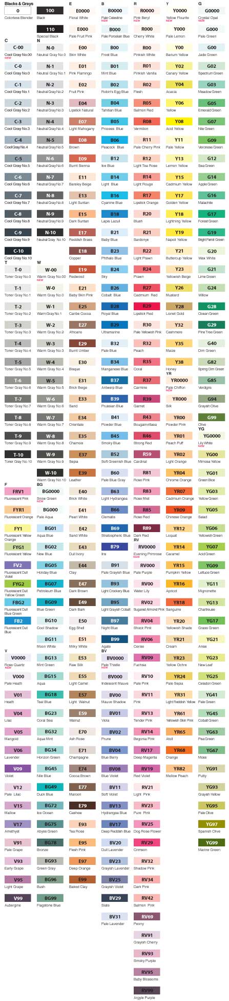 Copic Sketch Marker Color Chart