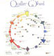 Quiller Color Wheel