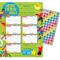 Incentive Charts
