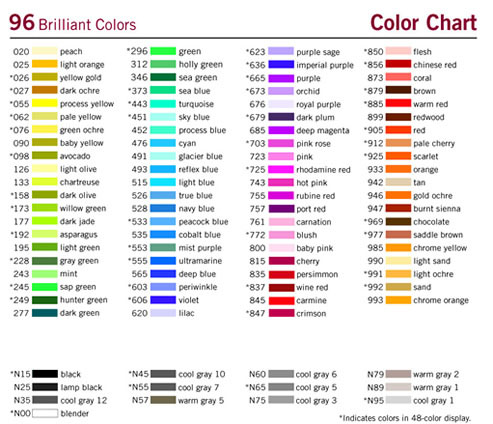 Stabilo Color Chart