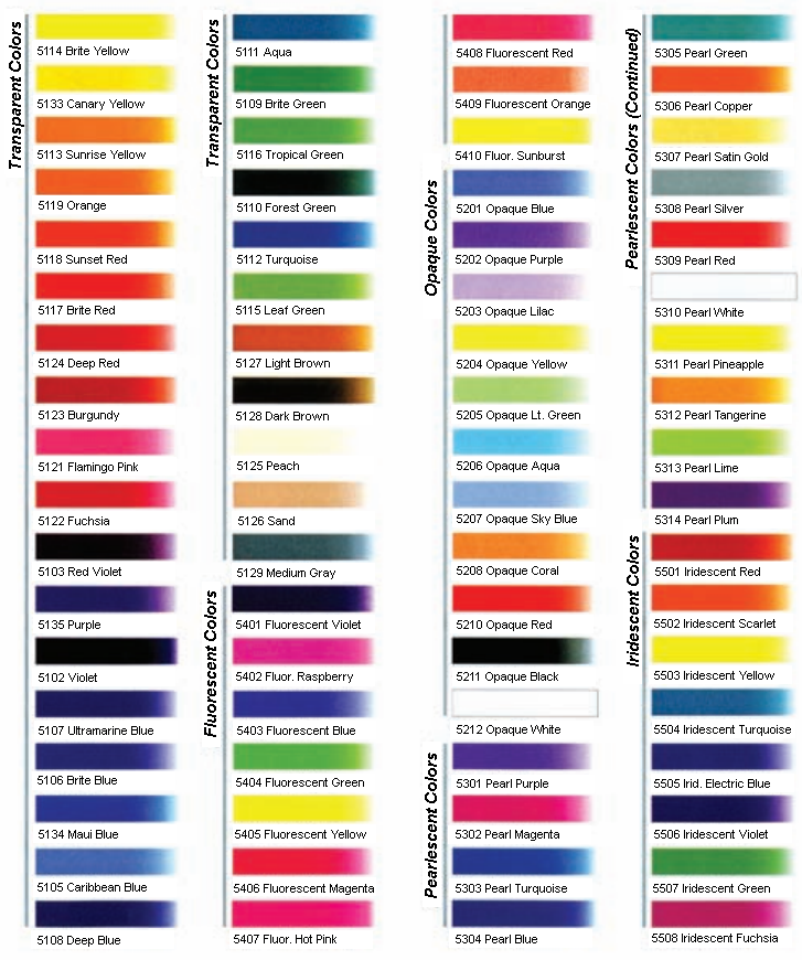Createx Color Chart