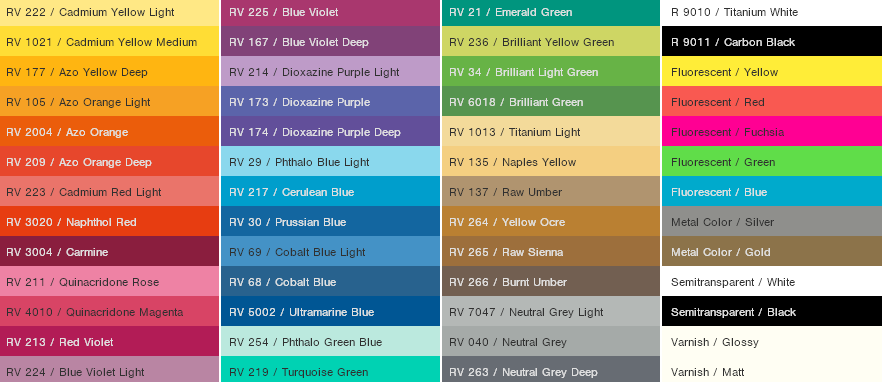 Montana Gold Spray Paint Color Chart