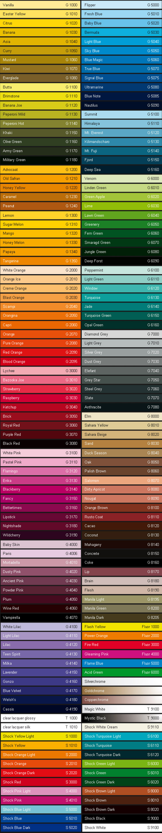 Montana Gold Artist Spray Paint Color Chart