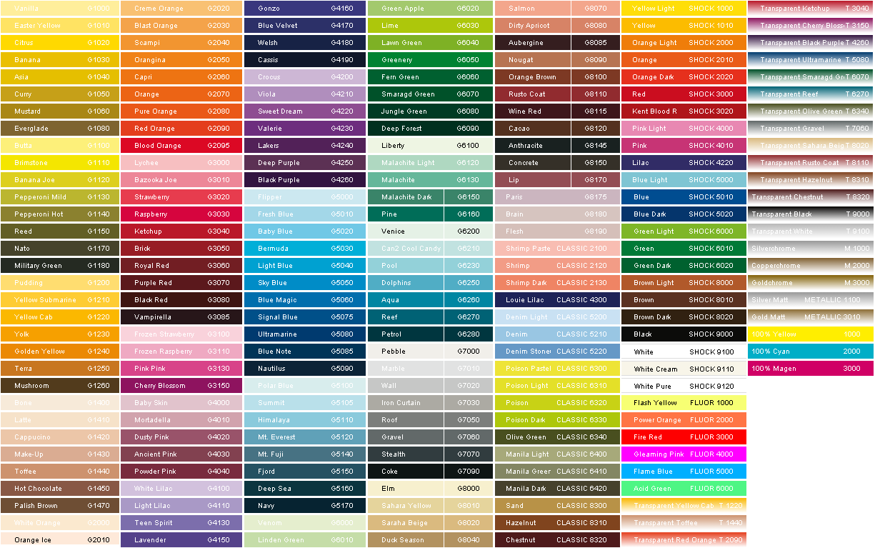 Montana Colour Chart