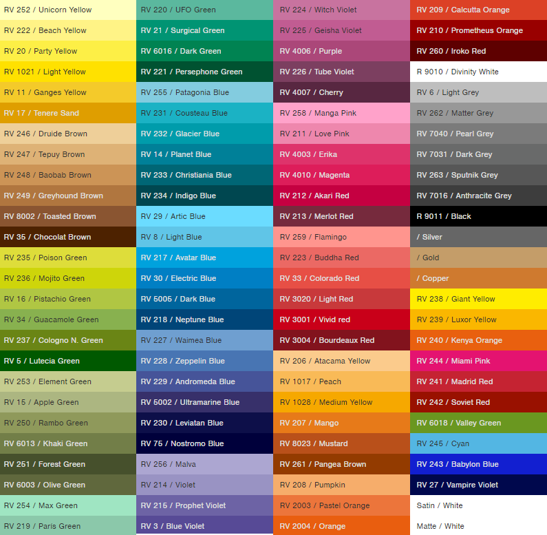 Montana Gold Spray Paint Color Chart