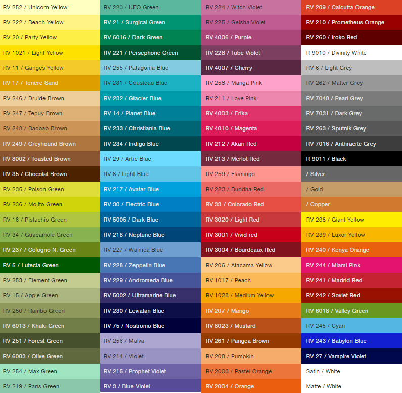 Montana Black Spray Paint Color Chart