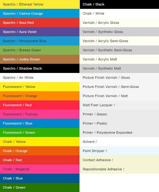 Mtn 94 Color Chart