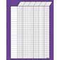 Jumbo Charts