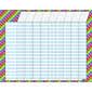 Jumbo Incentive Charts