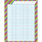 Jumbo Charts