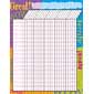 Large Incentive Charts