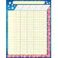 Large Incentive Charts