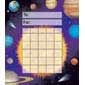 Incentive Pads