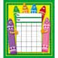 Incentive Pads