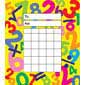 Incentive Pads