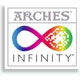 Arches Infinity Smooth (Hot Press) Surface Inkjet Paper
